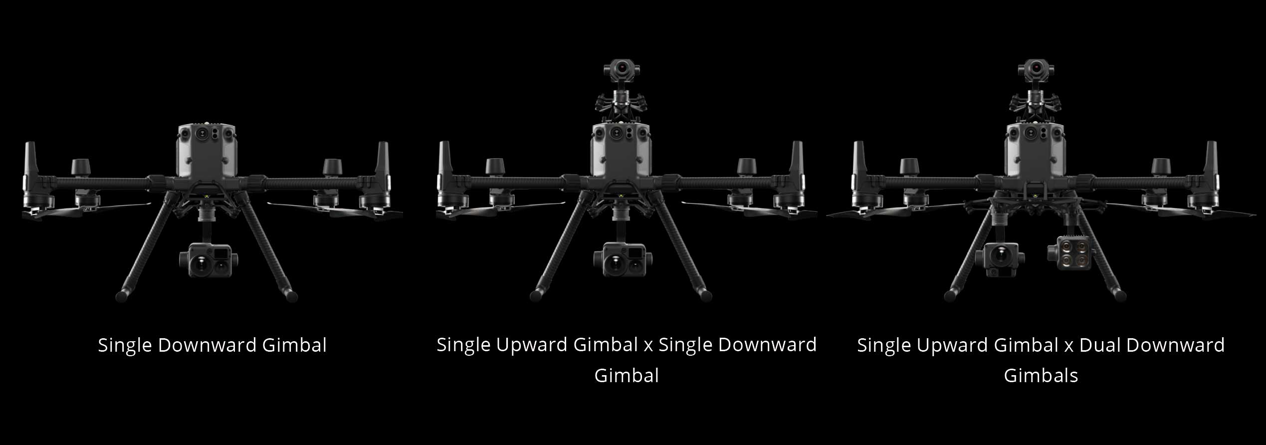 Drohneneinsatz - Drohne für Inspektion: Es können gleichzeitig maximal drei Kameras montiert werden.
